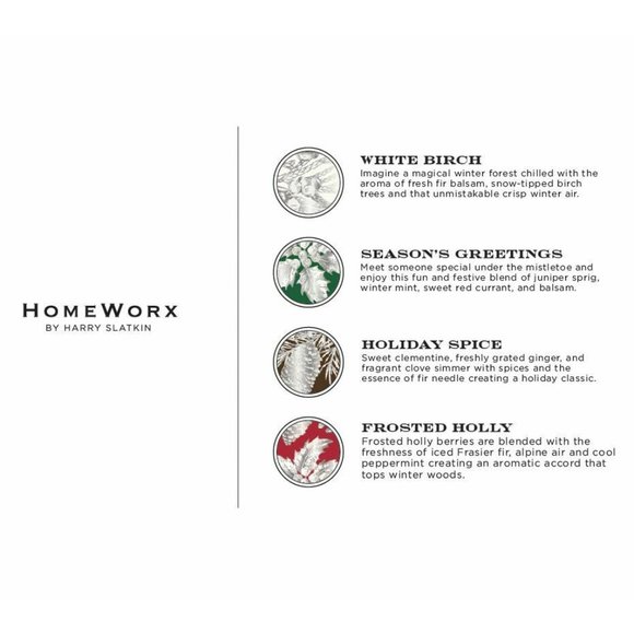 HomeWorx 14oz Holiday Candles Season's Greetings - Picture 2 of 3